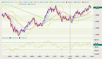 Fed_Speak_Starting_body_eur